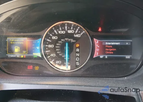 2013 Ford Edge Limited z USA, uszkodzony, nr VIN 2FMDK4KC8DBC85072